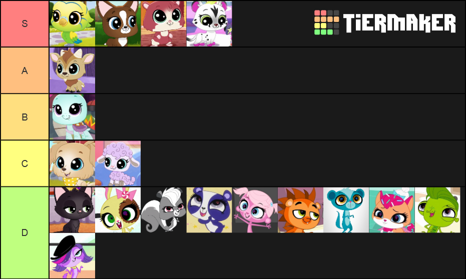 Littlest Pet Shop Characters Tier List Rankings) TierMaker
