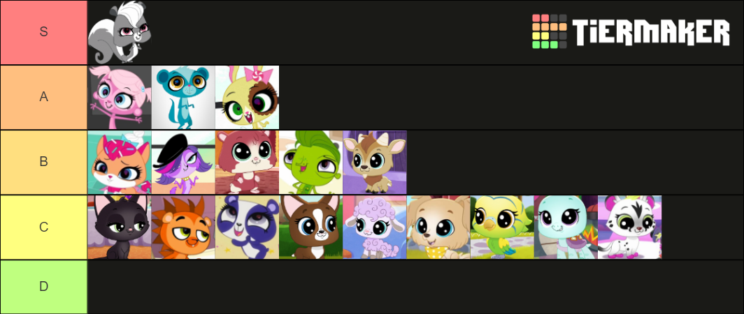 Littlest Pet Shop Characters Tier List (Community Rankings) - TierMaker