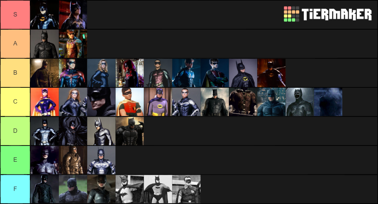 Live-Action Bat-Fam-Suit Tier List (Community Rankings) - TierMaker