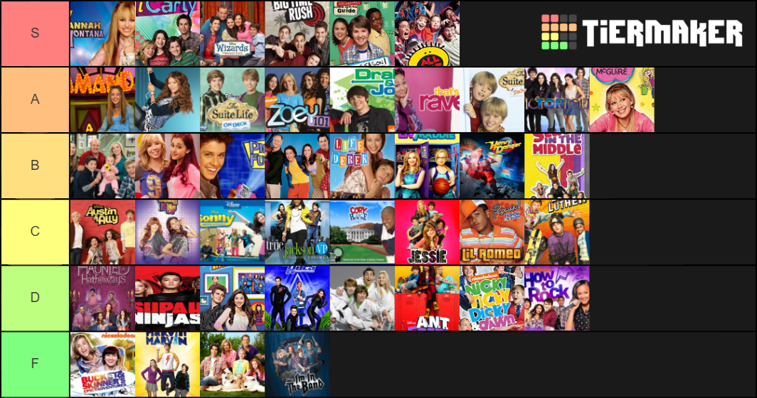 live-action-kids-shows-tier-list-community-rankings-tiermaker