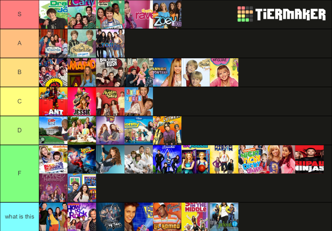 live-action-kids-shows-tier-list-community-rankings-tiermaker