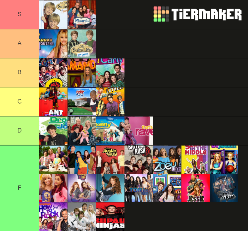 live-action-kids-shows-tier-list-community-rankings-tiermaker