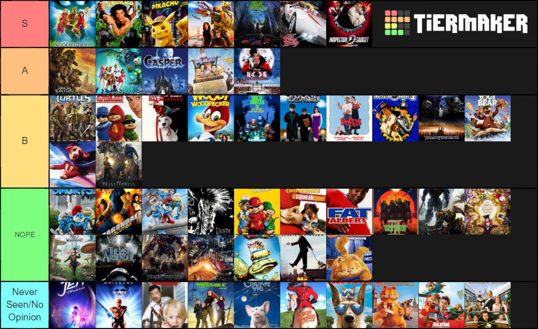 create a live action movies based on cartoons tier list