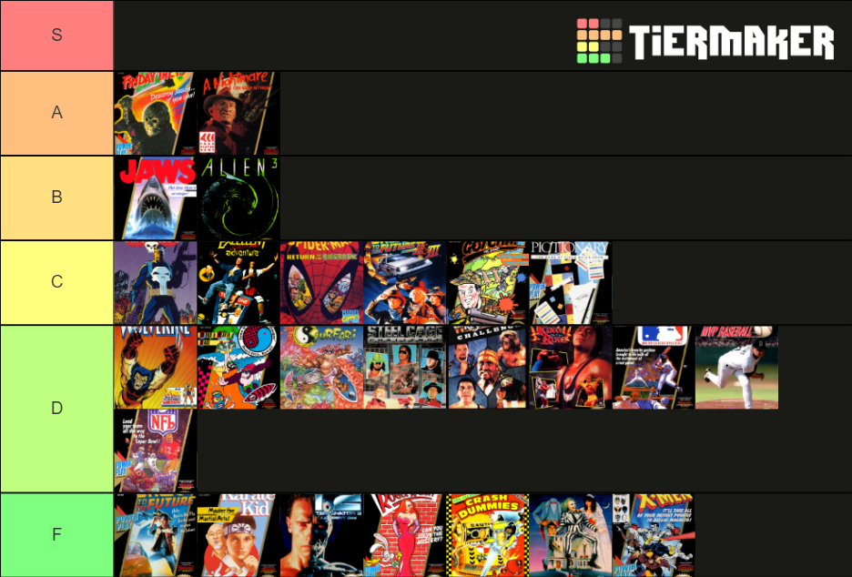 LJN NES Games Tier List Rankings) TierMaker