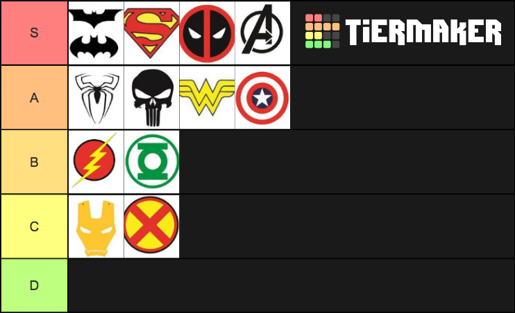 Logos Tier List Community Rankings Tiermaker