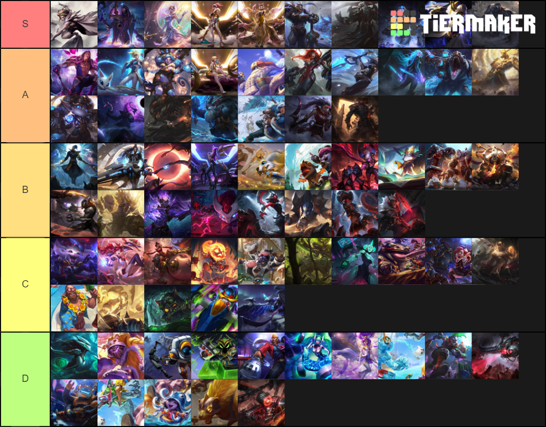 LoL best skin for every champ Tier List Rankings) TierMaker