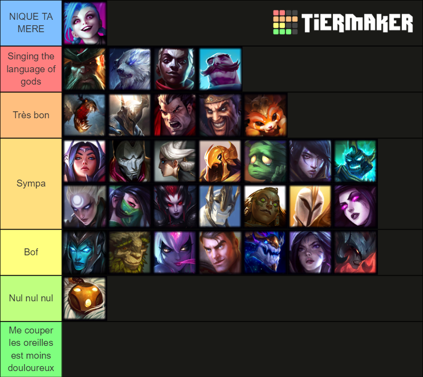 Lol Champ Theme Tier List (Community Rankings)   TierMaker