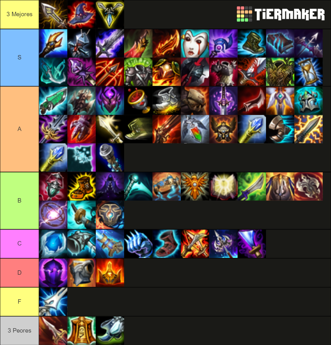 lol-items-tier-list-community-rankings-tiermaker