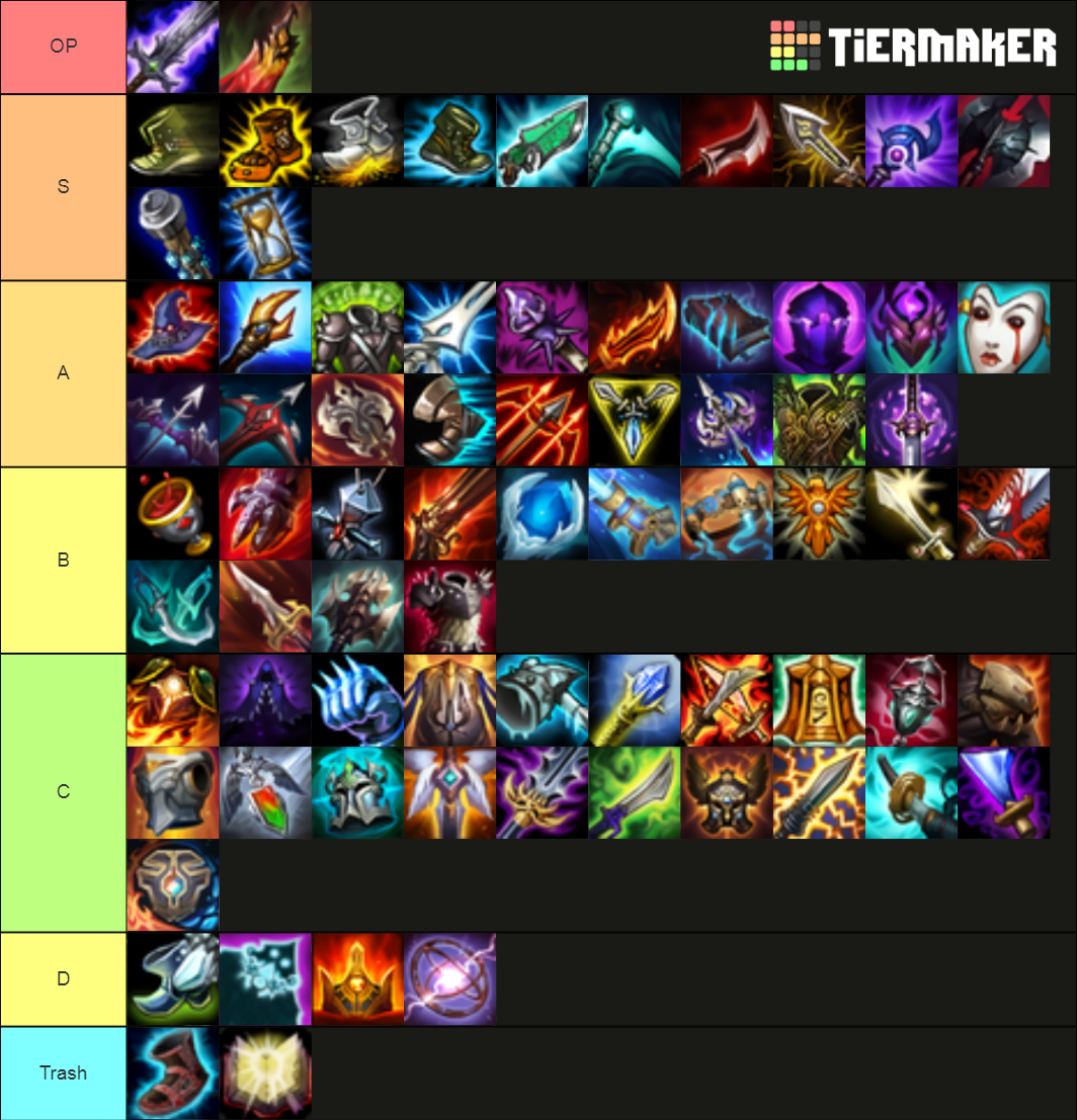 LOL Items Tier List Community Rankings TierMaker