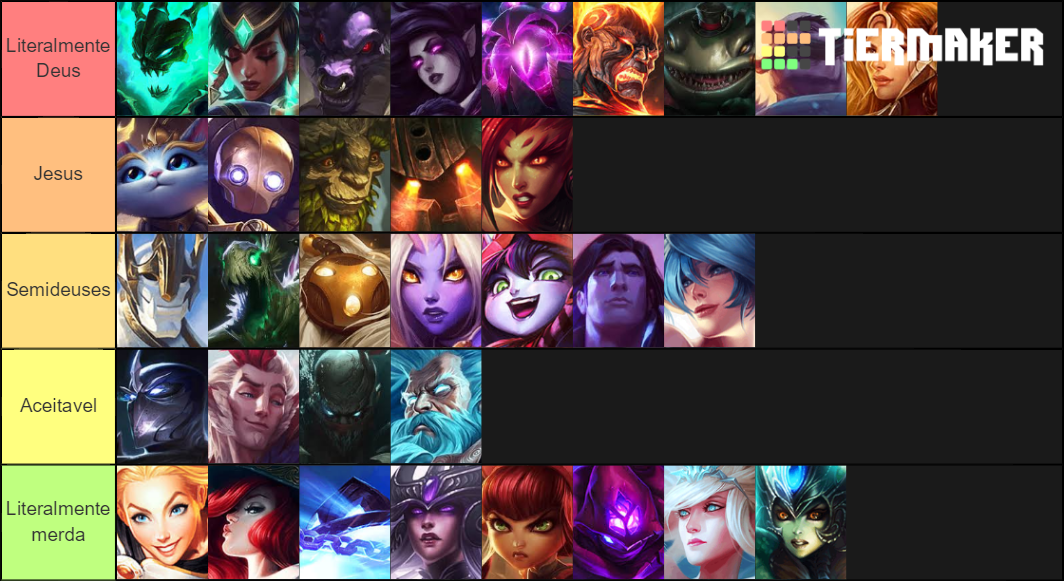 LoL Supports Tier List Community Rankings TierMaker lol-supports-tier-list-community-rankings-tiermaker