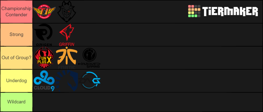 LOL Teams Tier List (Community Rankings) - TierMaker