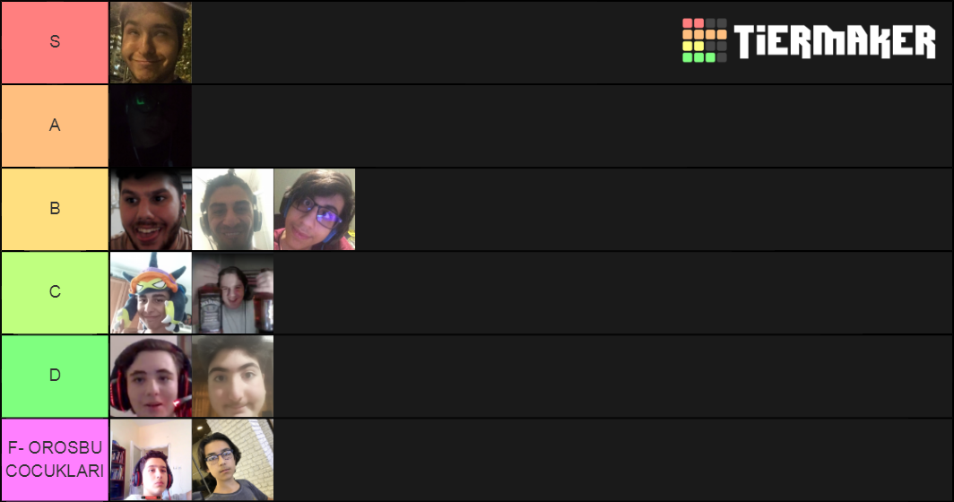 lol-tier-list-community-rankings-tiermaker