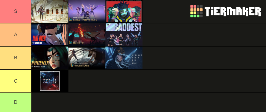 tier list world songs lol