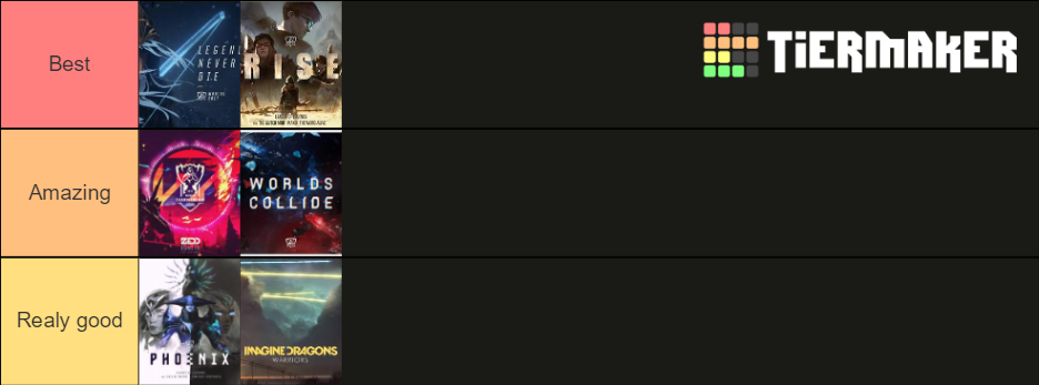 LoL Worlds Themes Maker Tier List (Community Rankings) - TierMaker