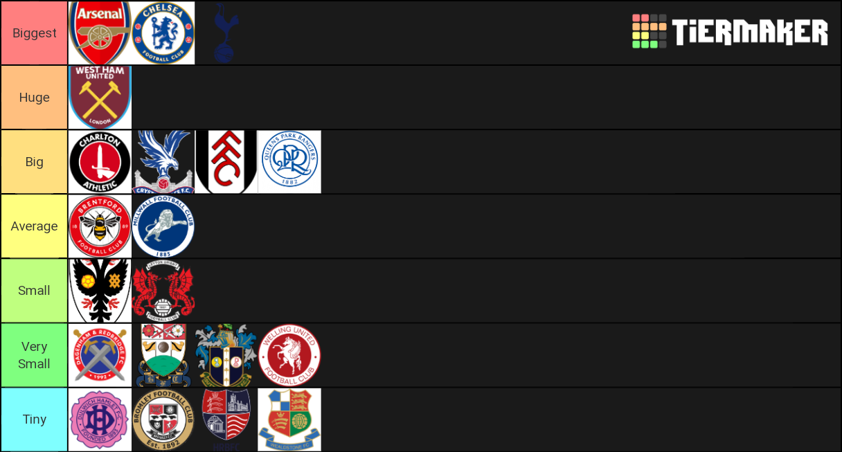London Football Clubs Tier List Rankings) TierMaker