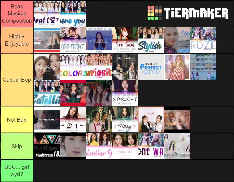 Loona B-Sides Tier List (Community Rankings) - TierMaker