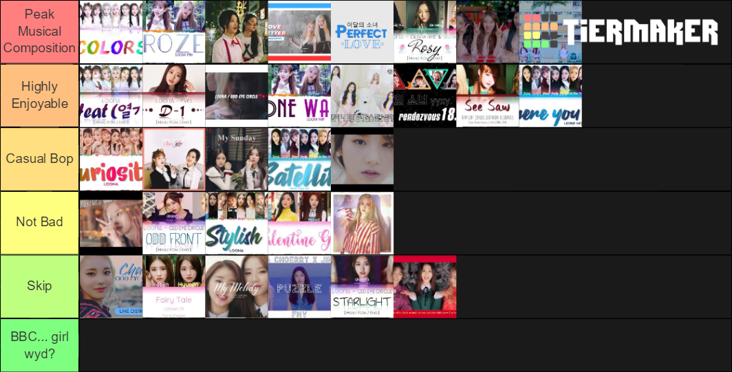 Loona B-Sides Tier List (Community Rankings) - TierMaker