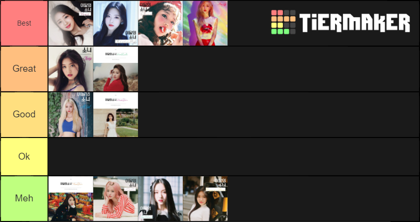 LOONA solo ranking Tier List (Community Rankings) - TierMaker