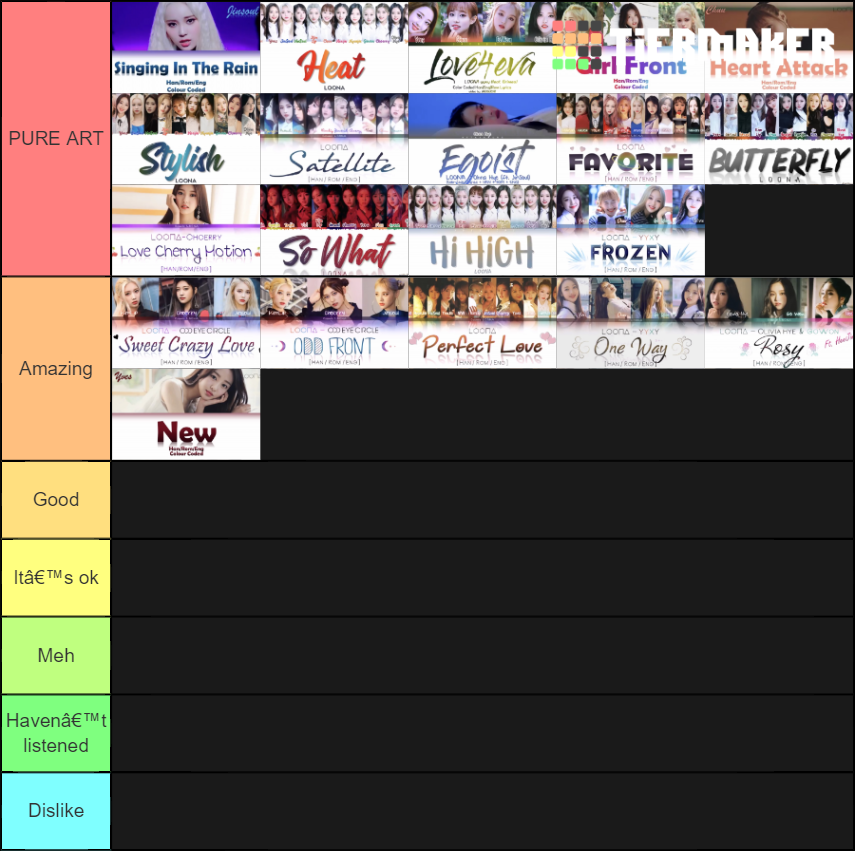 LOONA Song Tier (february 2020) Tier List (Community Rankings) - TierMaker