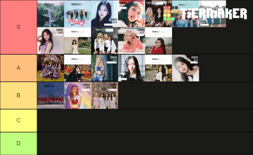 LOONA title tracks (as of Oct. 2020) Tier List (Community Rankings ...