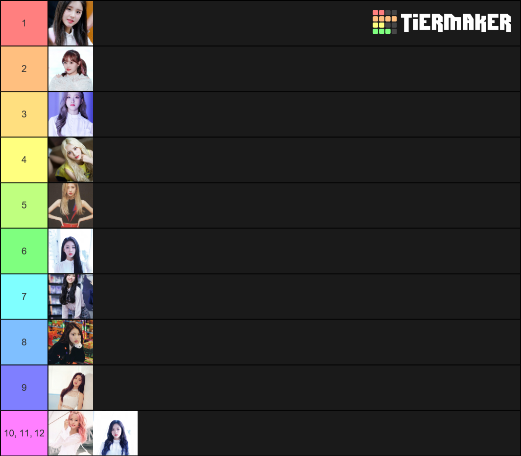 loona visuals Tier List (Community Rankings) - TierMaker