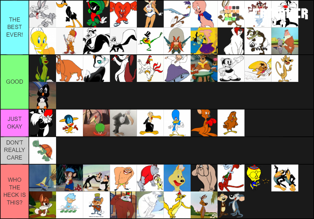 Looney Tunes Cartoon Characters Tier List (Community Rankings) - TierMaker