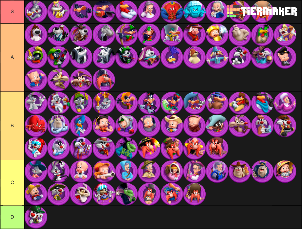 Looney Tunes World of Mayhem Maker Tier List Rankings