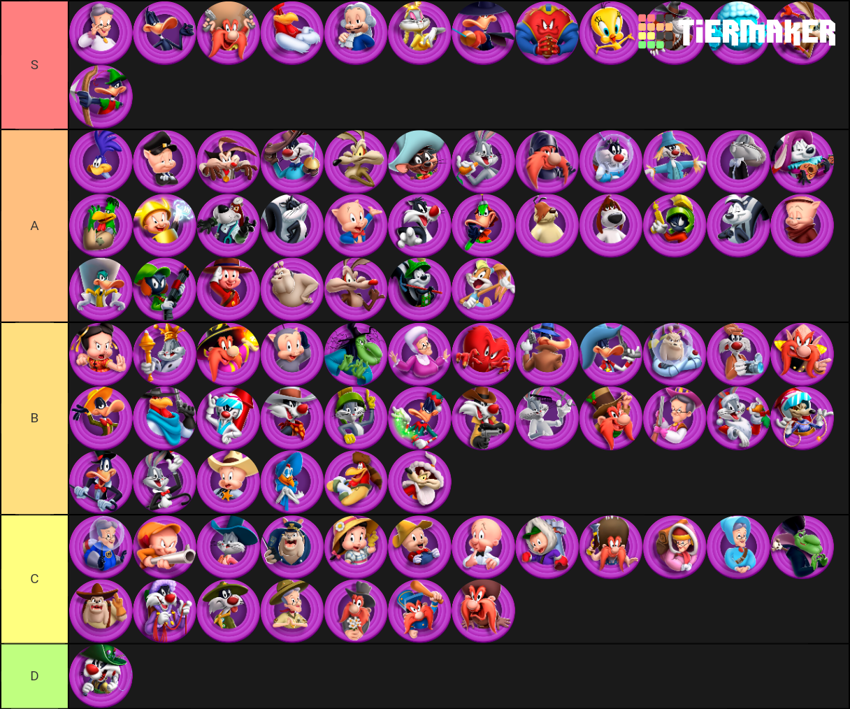 Looney Tunes World Of Mayhem Tier List Tier List Maker NBKomputer