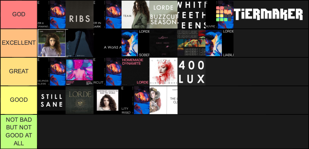 lorde songs Tier List (Community Rankings) - TierMaker