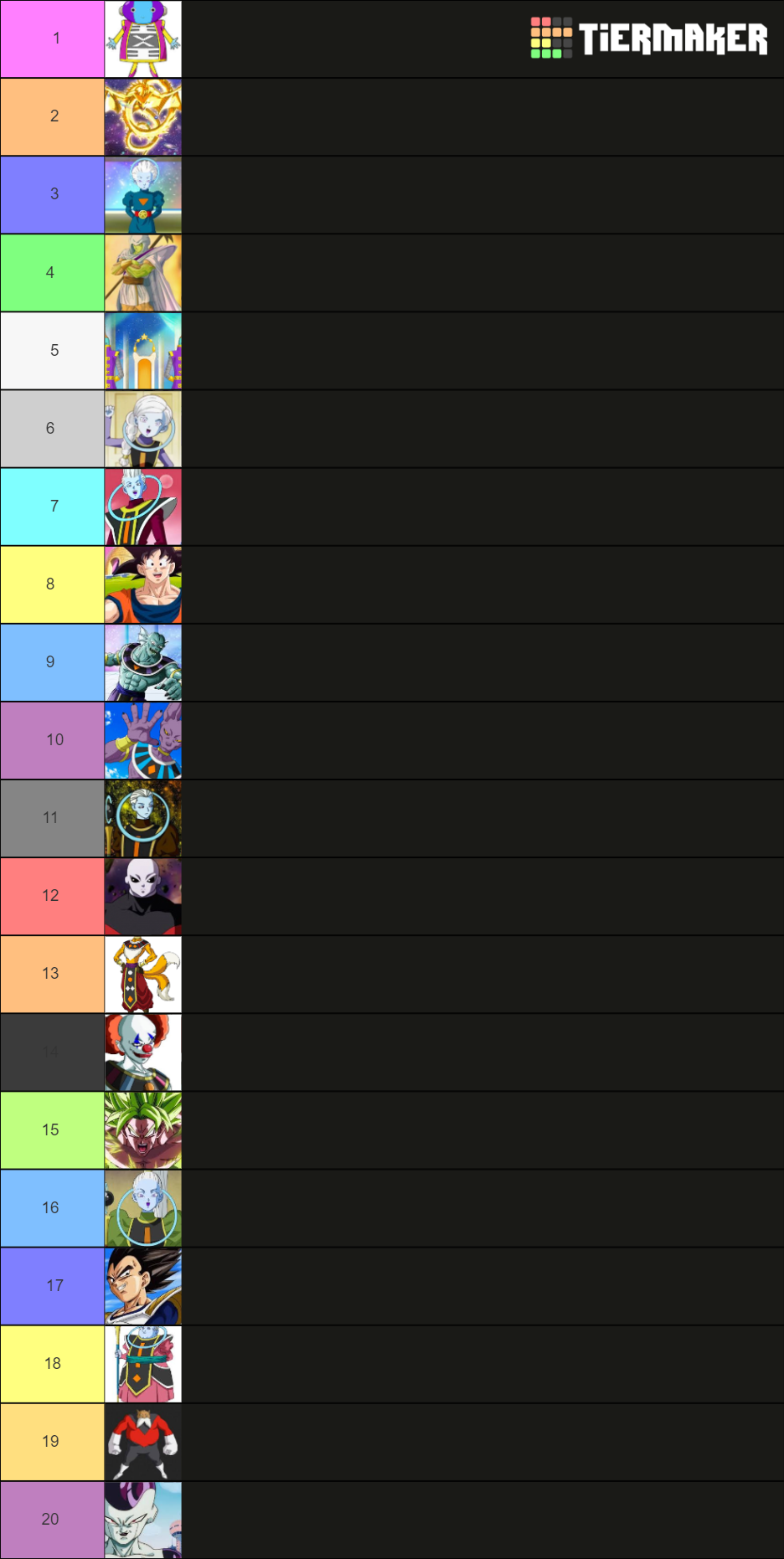 Los 20 Personajes Mas Poderosos Del Universo De Dragon Ball Tier List