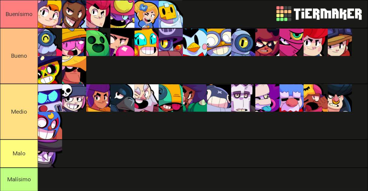 Los Mejores Brawlers De Brawl Stars Tier List (Community Rankings ...