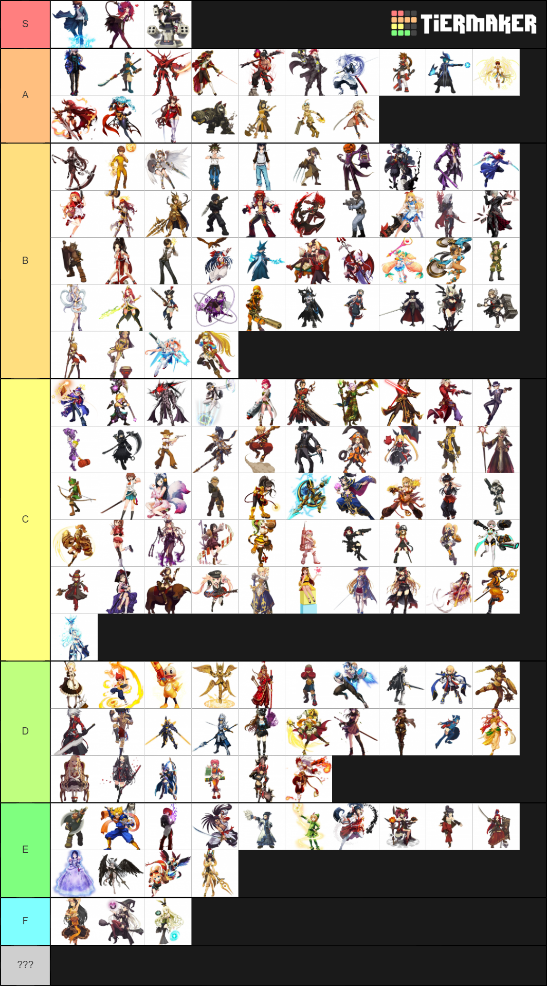 Lost Saga Tier List Rankings) TierMaker