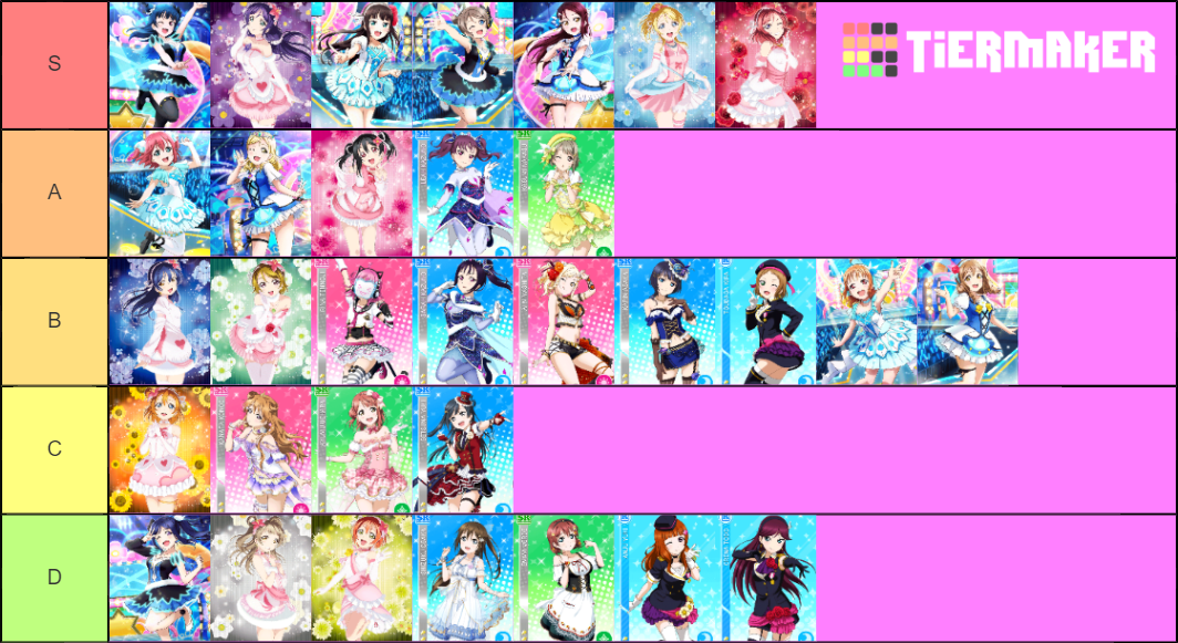 love-live-characters-tier-list-community-rankings-tiermaker