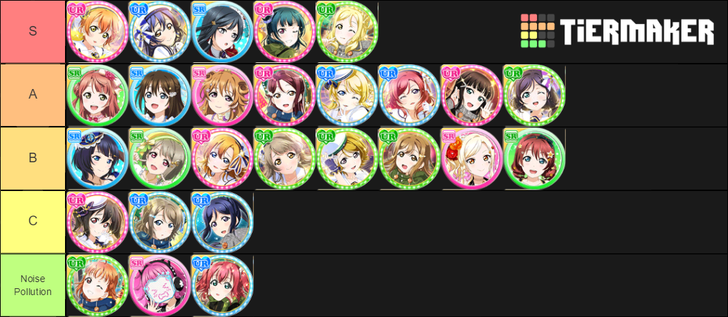 love-live-seiyuu-s-voices-tier-list-community-rankings-tiermaker