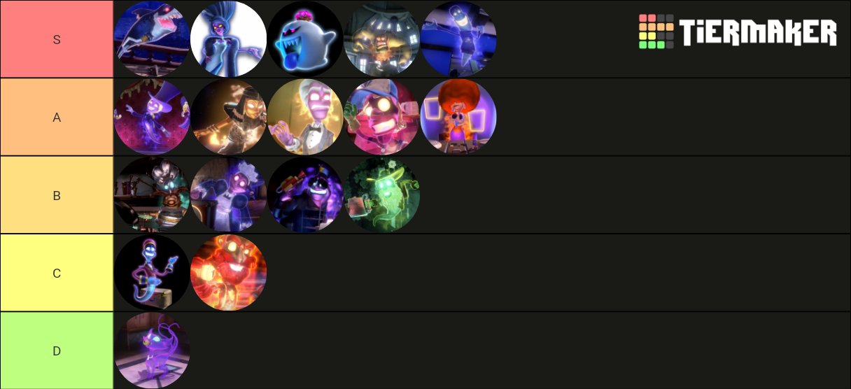 Luigi's mansion 3 boss Tier List Rankings) TierMaker