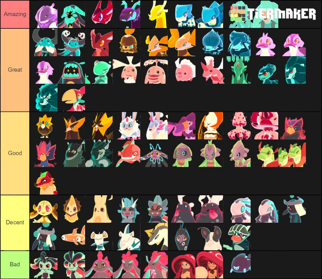 Luma Temtem Tier List Rankings) TierMaker