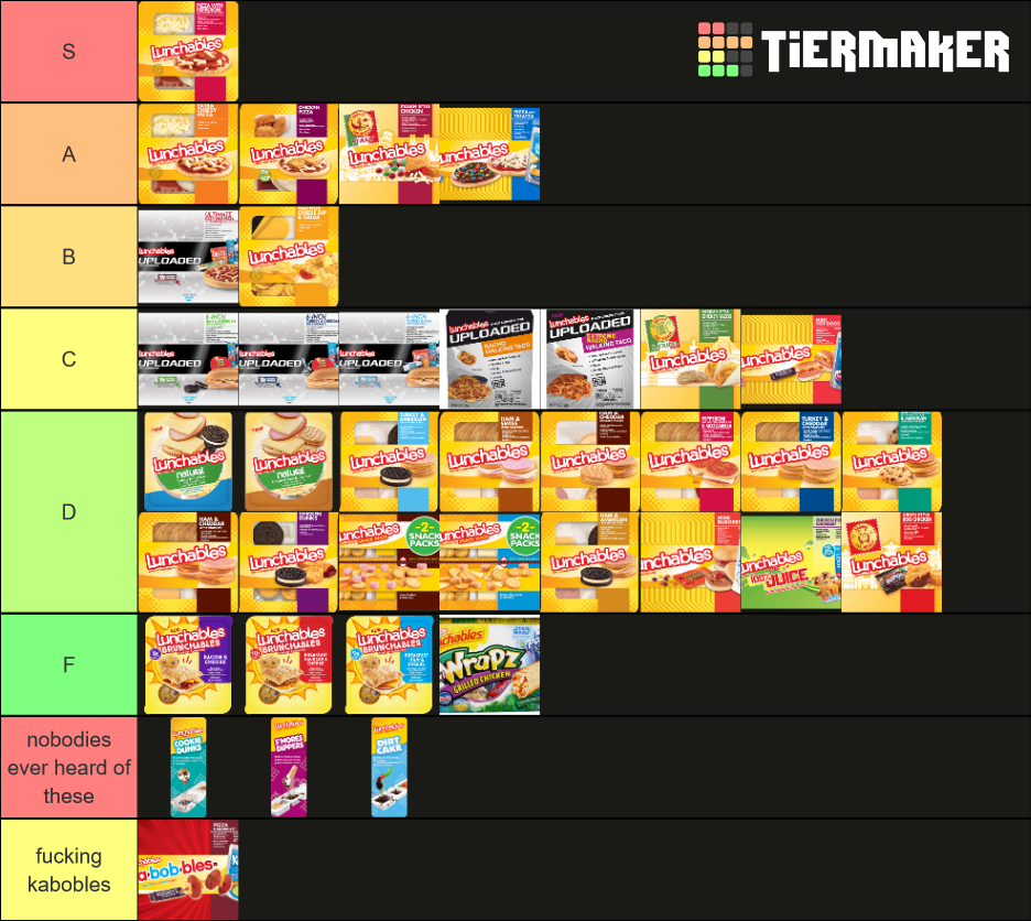 Lunchables Tier List Rankings) TierMaker