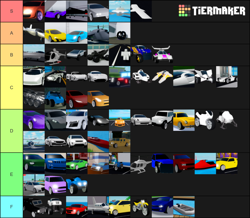 Mad City vehicles Tier List Rankings) TierMaker