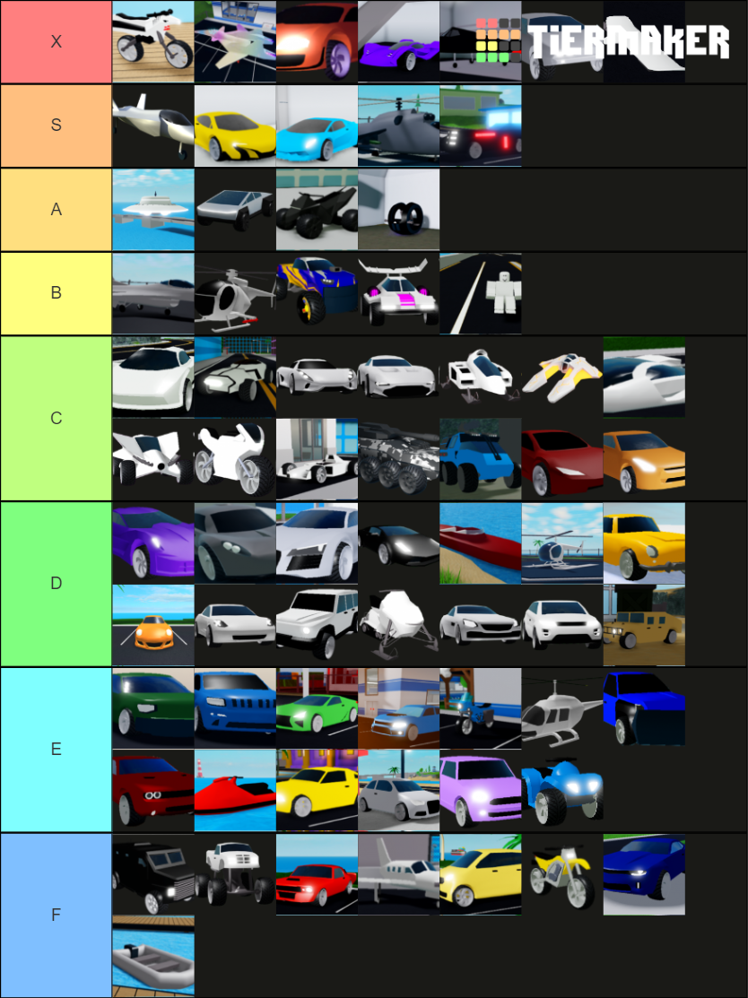 Mad City vehicles Tier List Rankings) TierMaker