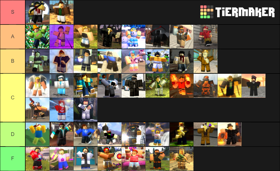 Mad Paintball Tier List Rankings) TierMaker