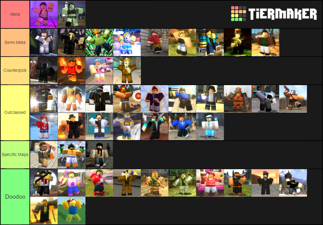 Mad Paintball Tier List (Community Rankings) - TierMaker