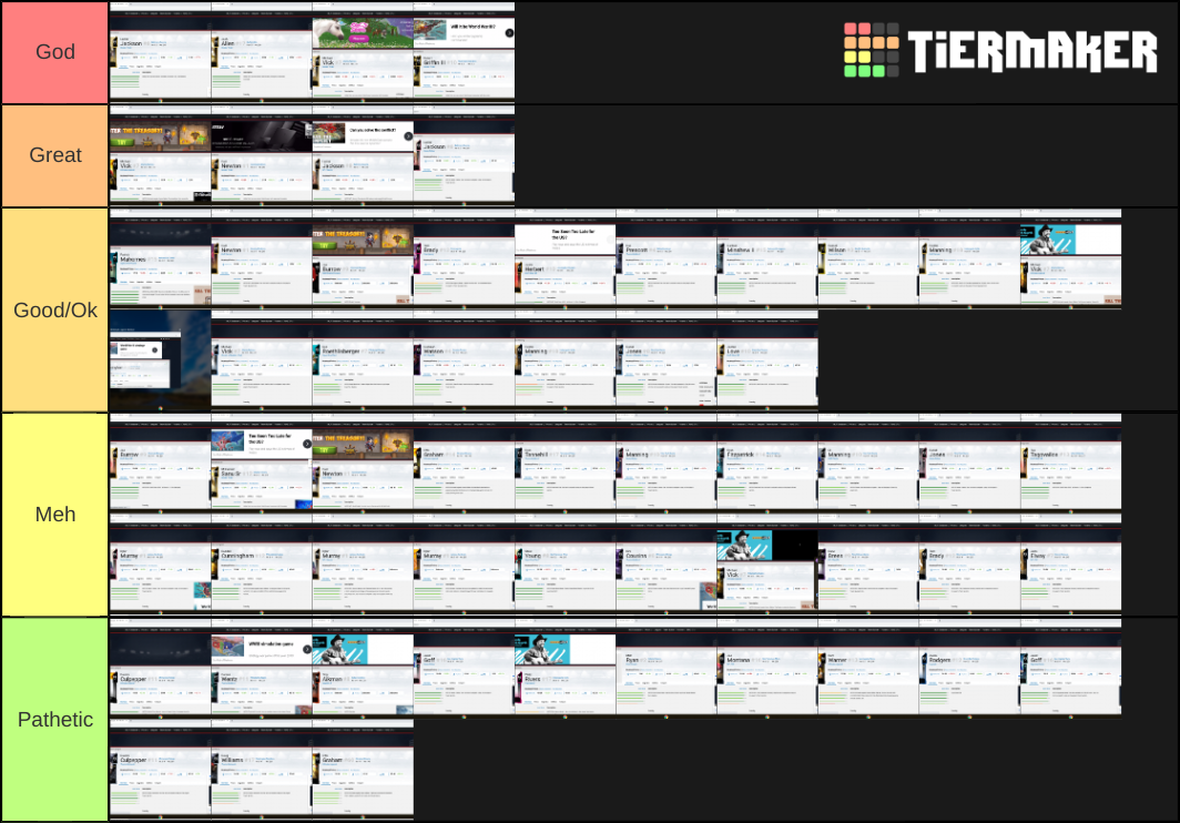 Mut Tier List Mut Tier List