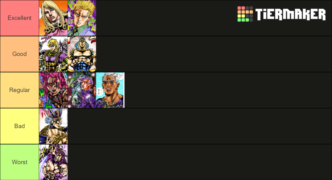 Main antagonist of JoJo's Tier List Rankings) TierMaker