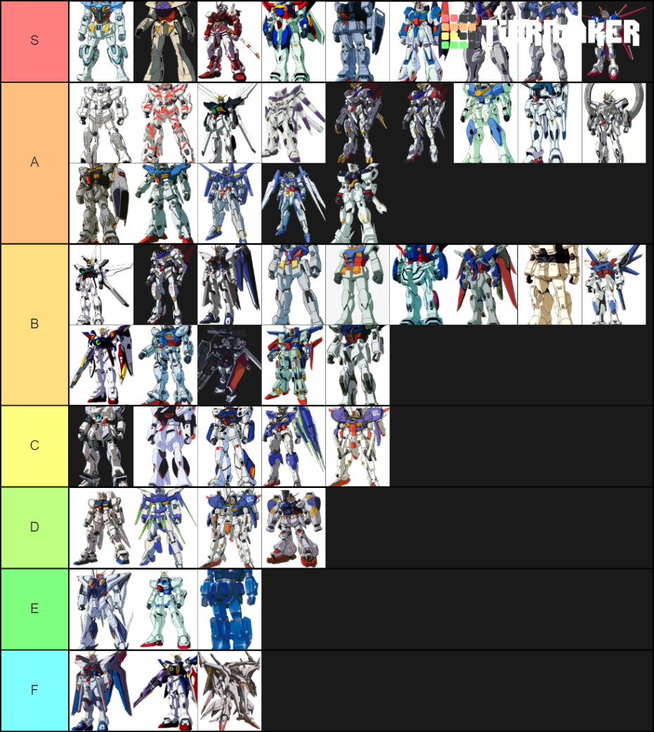 Main Gundams Tier List (Community Rankings) - TierMaker