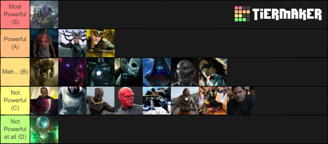 Main Marvel Villains (2008 2019) Tier List (Community Rankings)   TierMaker