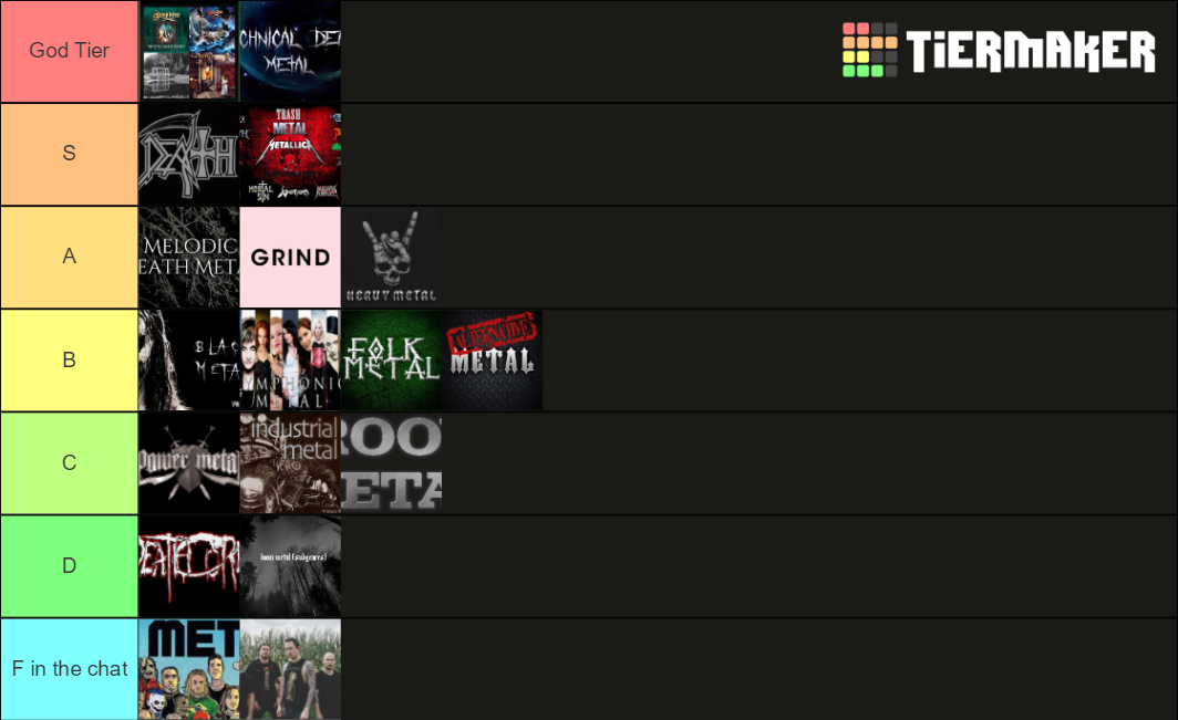 Main Metal Genre Tier List Community Rankings TierMaker main-metal-genre-tier-list-community-rankings-tiermaker