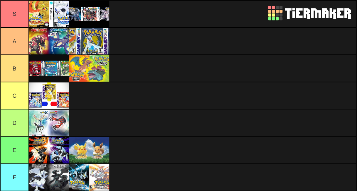 Main Series Pokemon Games Tier List (Community Rankings) - TierMaker