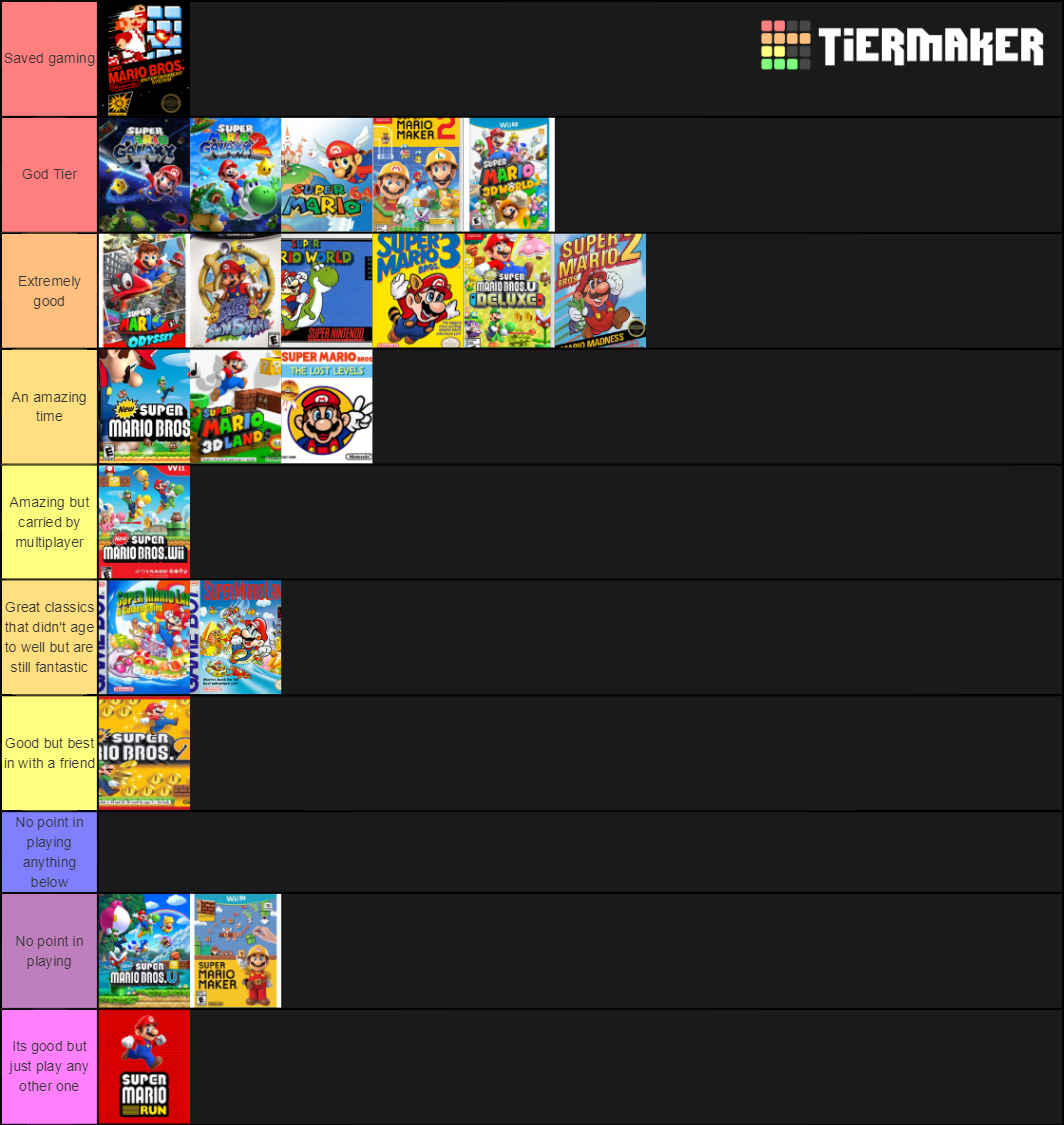 Mainline Mario Games Tier List (Community Rankings) - TierMaker