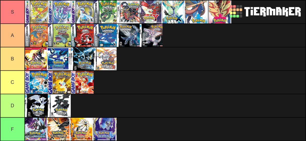 Mainline Pokemon Games Gens 1-8 Tier List (Community Rankings) - TierMaker