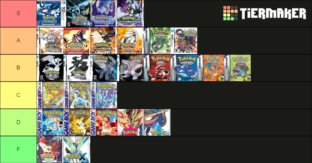 Mainline Pokemon Games Gens 1-8 Tier List (Community Rankings) - TierMaker